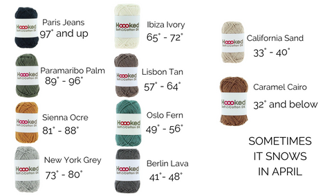 Color Combos for Temperature Blankets Made with Recycled Eco-Friendly Yarn