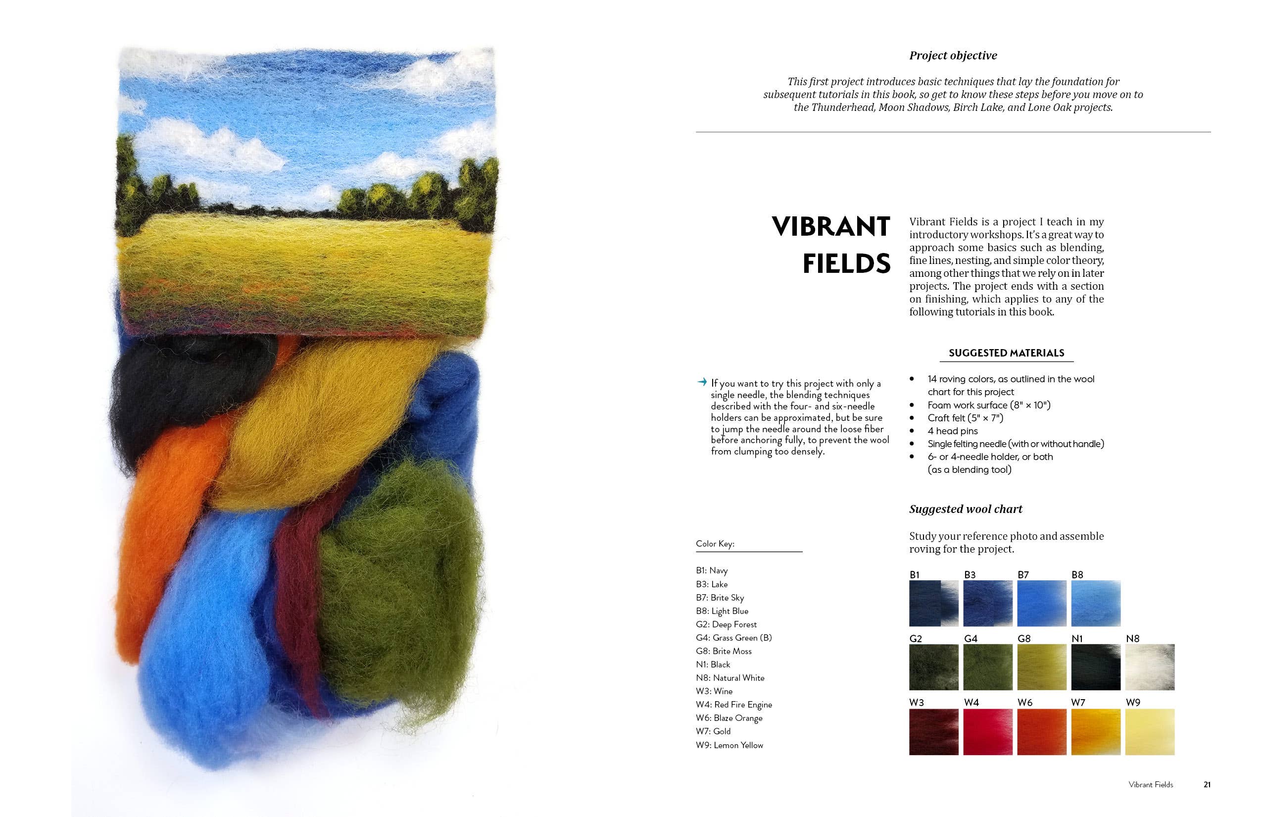 Schiffer Publishing - Jaana Mattson's Landscapes in Wool: The Art of Needle Feltin